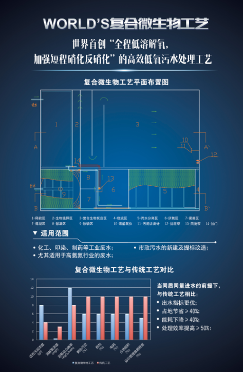 北京沃爾德斯申請(qǐng)專利